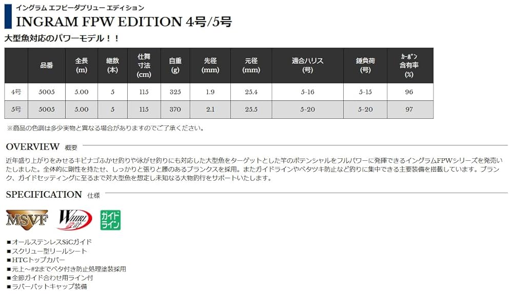 Amazon | 宇崎日新 NISSIN INGRAM FPW EDITION 4号 5005 | Uzaki